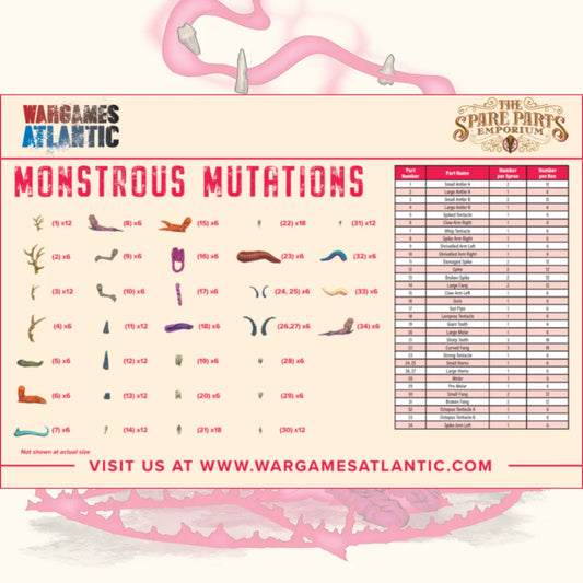 Monstrous Mutations